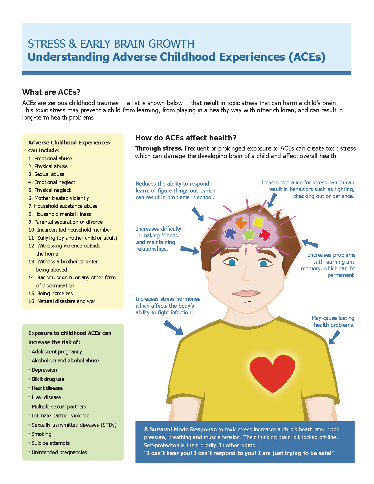 ACES handout Page 1