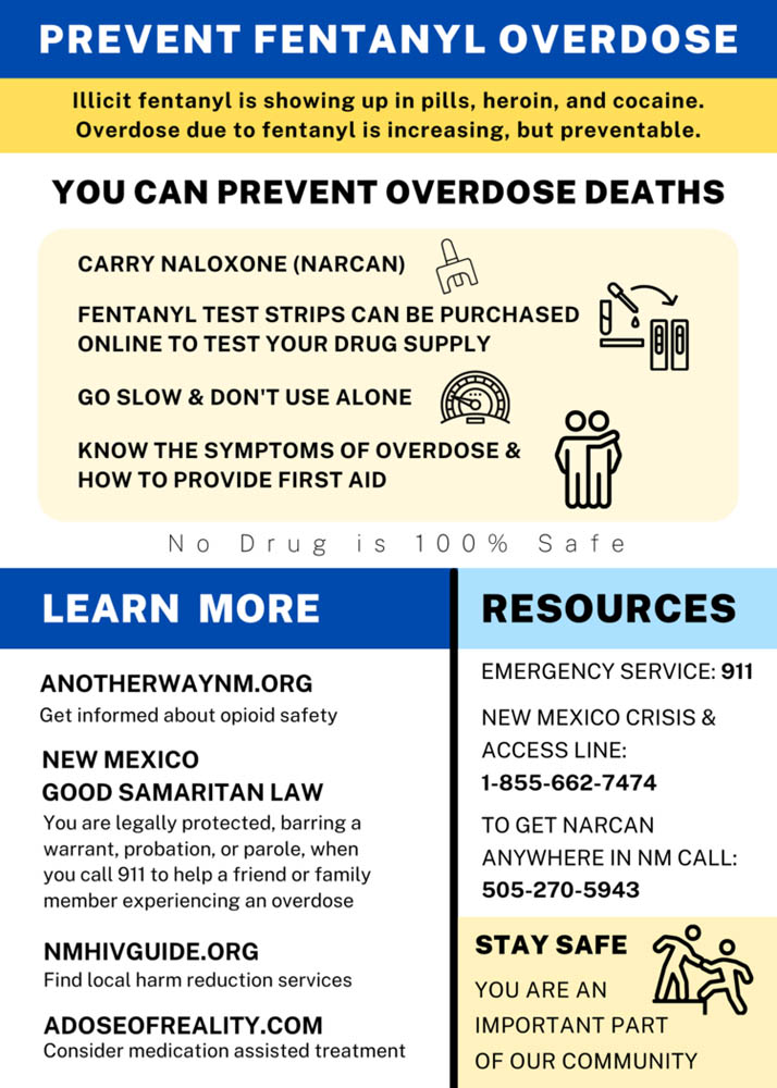 Fentanyl prevention